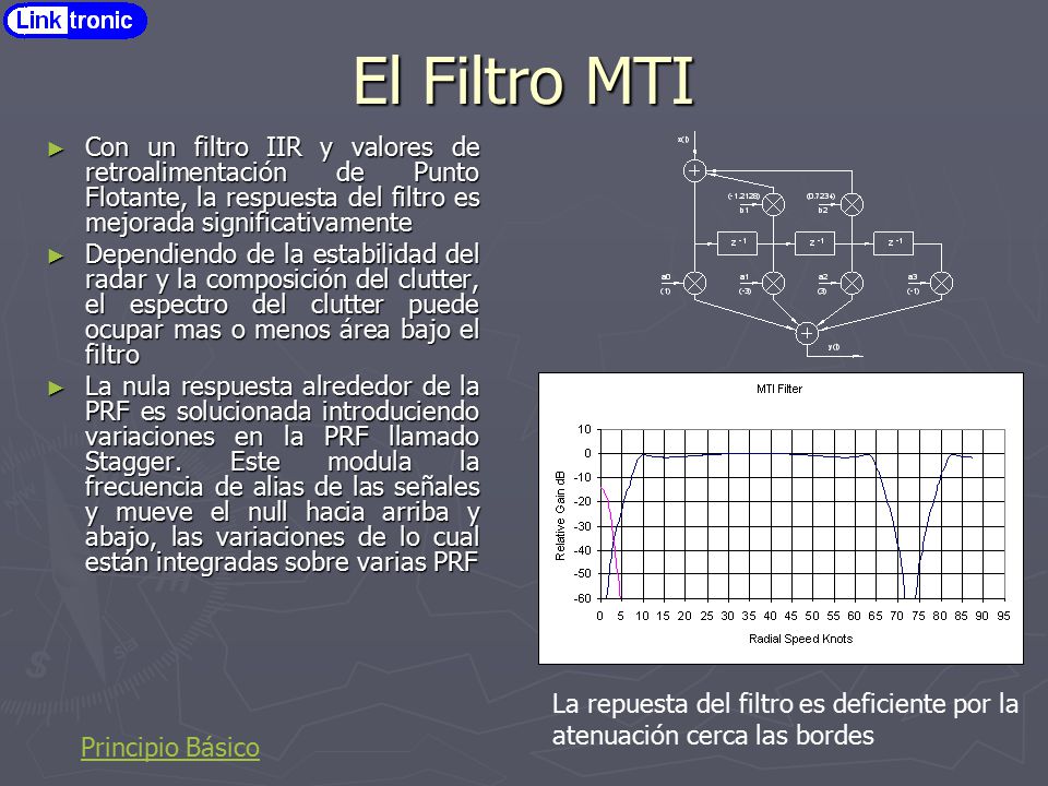 El Filtro MTI Con un filtro IIR y valores de retroalimentación de Punto Flotante, la respuesta del filtro es mejorada significativamente.