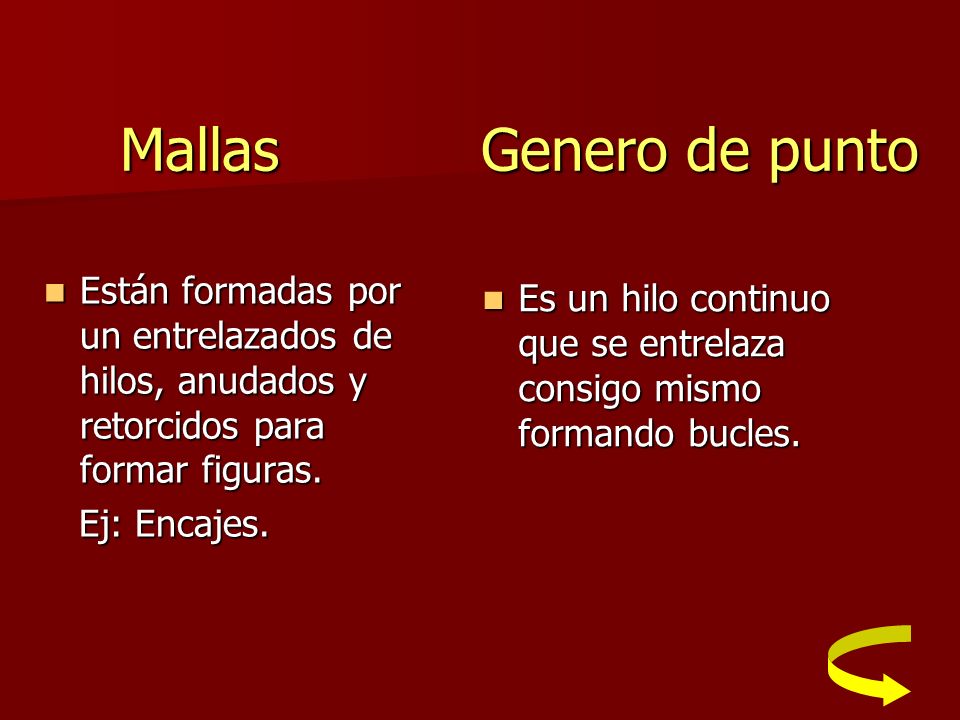 Mallas Genero de punto Están formadas por un entrelazados de hilos, anudados y retorcidos para formar figuras.