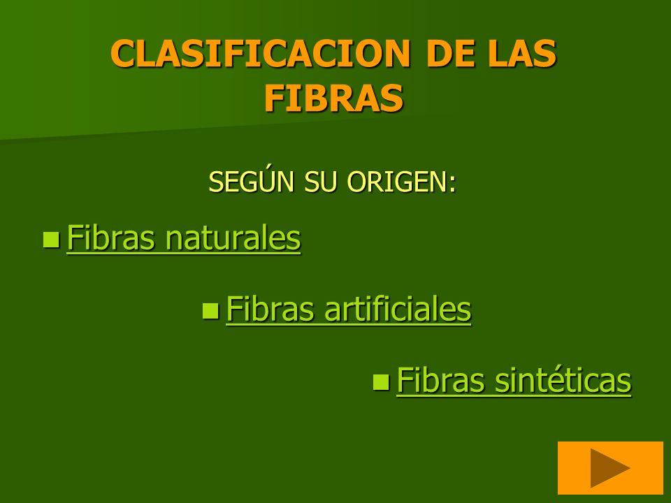 Fibras textiles y Tejidos. - ppt video online descargar