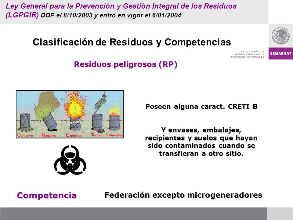 Clasificación de Residuos y Competencias Poseen alguna caract. CRETI B