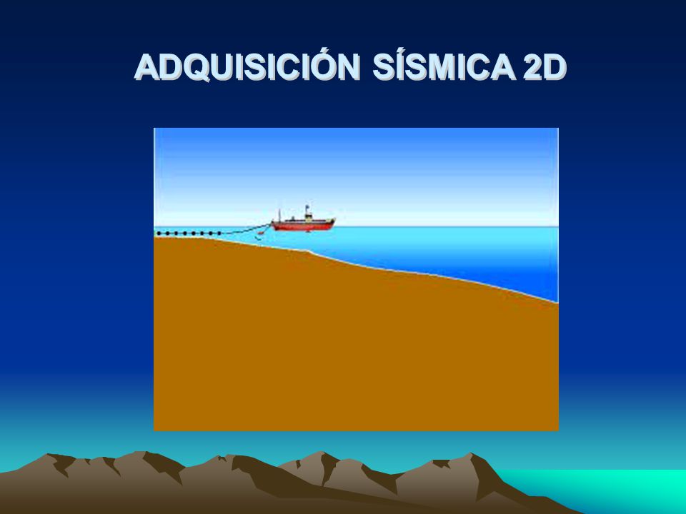 ADQUISICIÓN SÍSMICA 2D