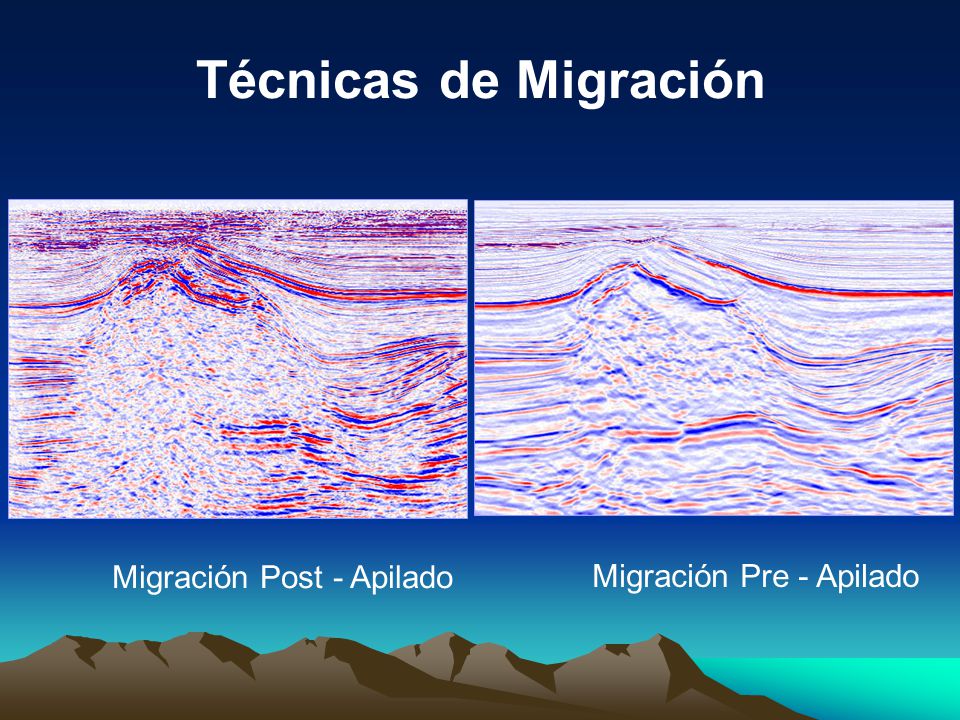 Técnicas de Migración Migración Post - Apilado Migración Pre - Apilado