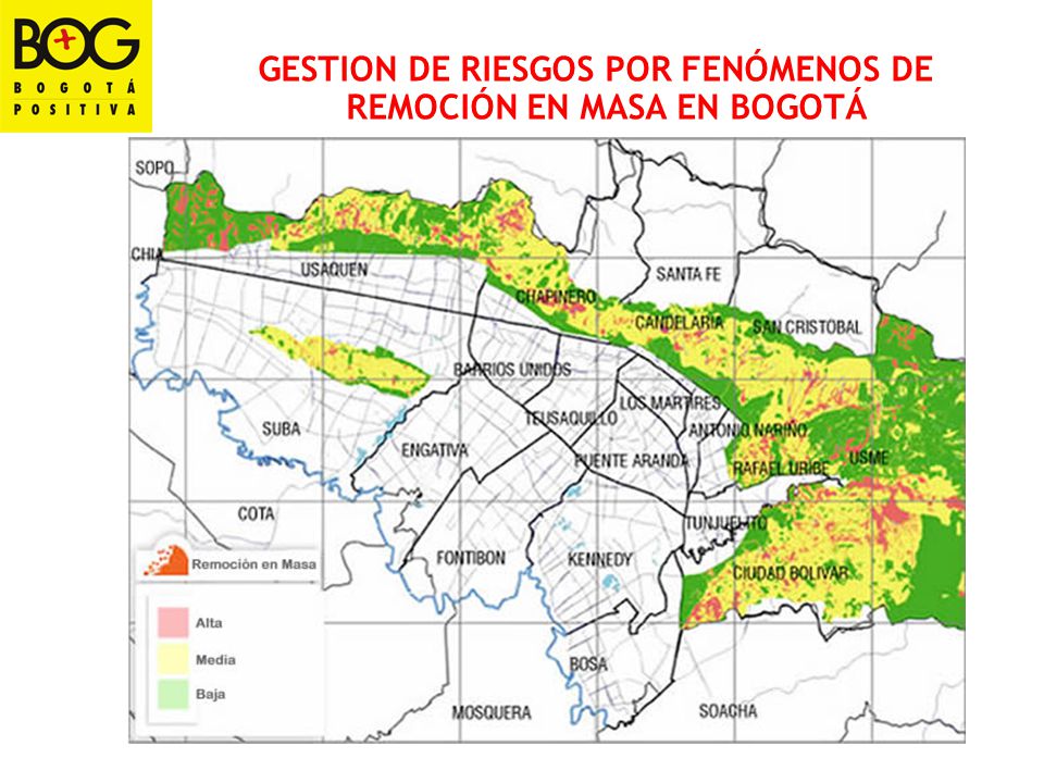 GESTION DE RIESGOS POR FENÓMENOS DE REMOCIÓN EN MASA EN BOGOTÁ
