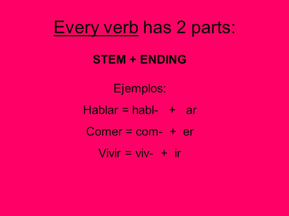 Every verb has 2 parts: STEM + ENDING Ejemplos: Hablar = habl- + ar