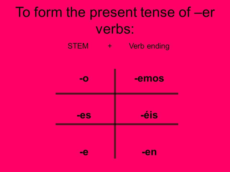 To form the present tense of –er verbs: