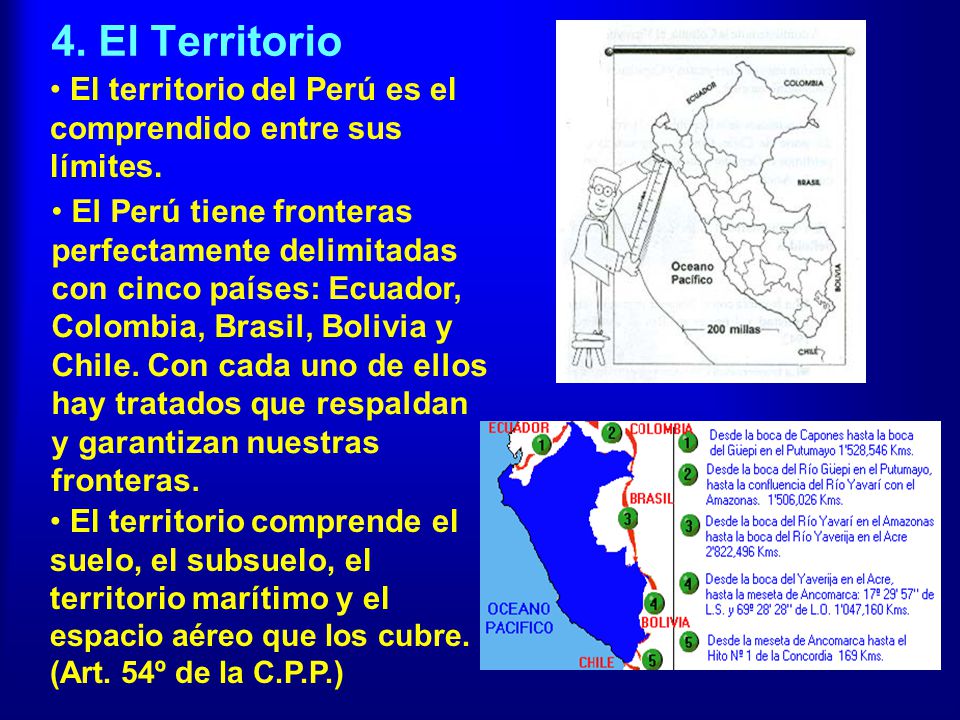 El territorio del Perú es el comprendido entre sus límites.