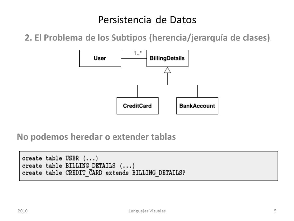 2. El Problema de los Subtipos (herencia/jerarquía de clases).