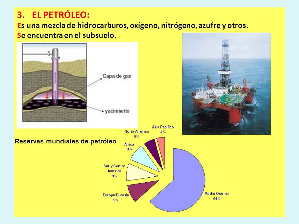 EL PETRÓLEO: Es una mezcla de hidrocarburos, oxígeno, nitrógeno, azufre y otros. Se encuentra en el subsuelo.
