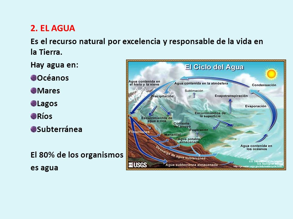 2. EL AGUA Es el recurso natural por excelencia y responsable de la vida en la Tierra. Hay agua en: