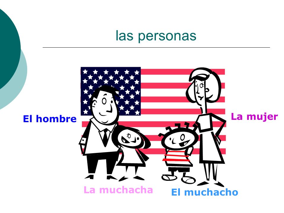 las personas La mujer El hombre La muchacha El muchacho