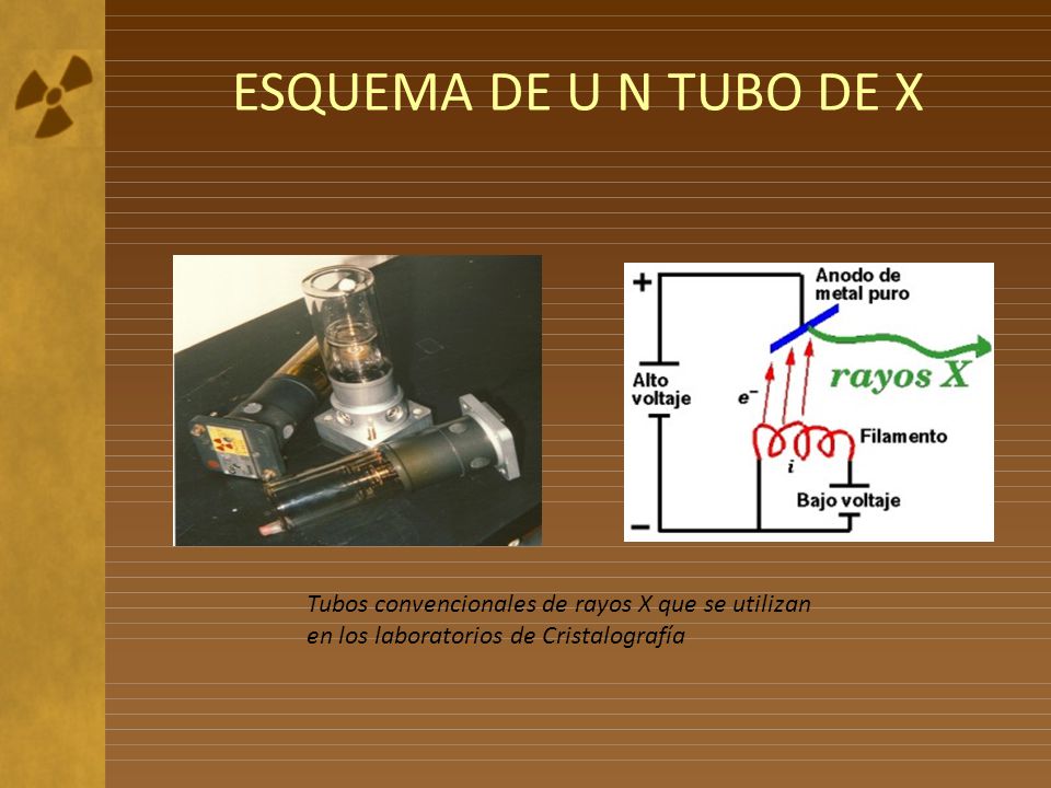 ESQUEMA DE U N TUBO DE X Tubos convencionales de rayos X que se utilizan en los laboratorios de Cristalografía.