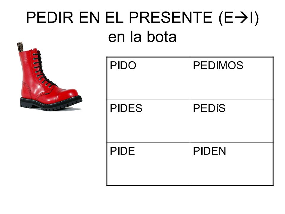 PEDIR EN EL PRESENTE (EI) en la bota