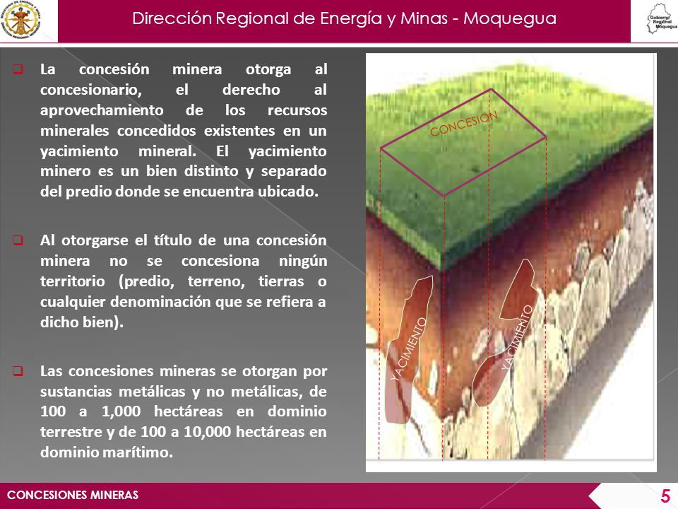 La concesión minera otorga al concesionario, el derecho al aprovechamiento de los recursos minerales concedidos existentes en un yacimiento mineral. El yacimiento minero es un bien distinto y separado del predio donde se encuentra ubicado.