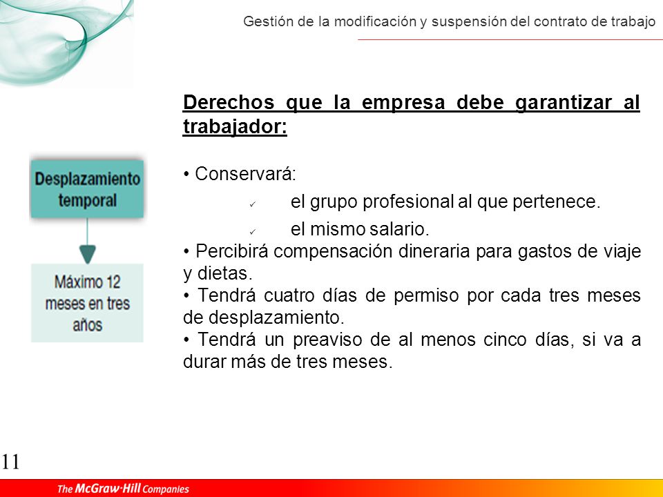 Derechos que la empresa debe garantizar al trabajador: