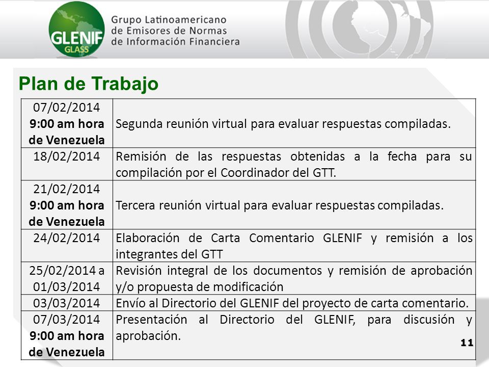 Plan de Trabajo 07/02/2014 9:00 am hora de Venezuela