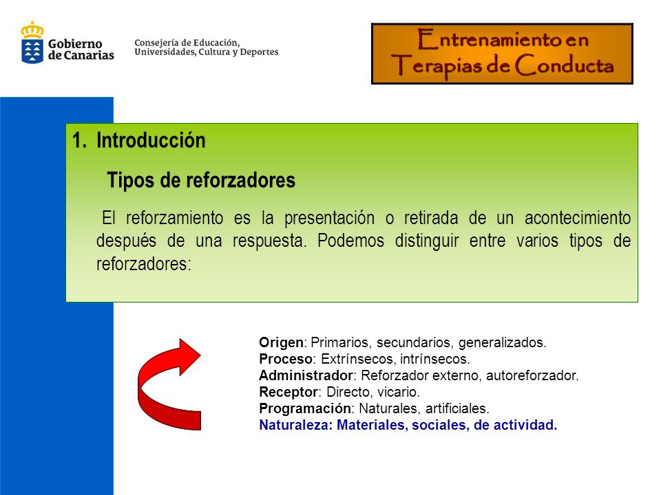 Introducción Tipos de reforzadores