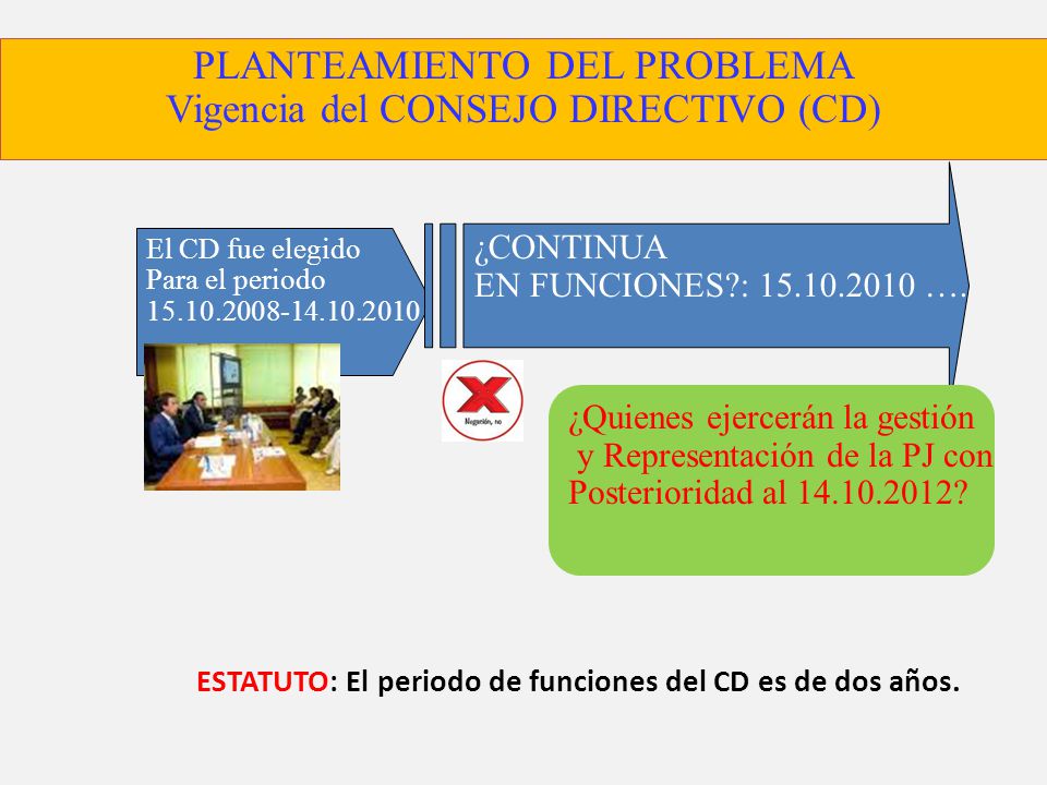 ESTATUTO: El periodo de funciones del CD es de dos años.