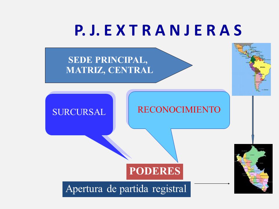 P. J. E X T R A N J E R A S PODERES Apertura de partida registral