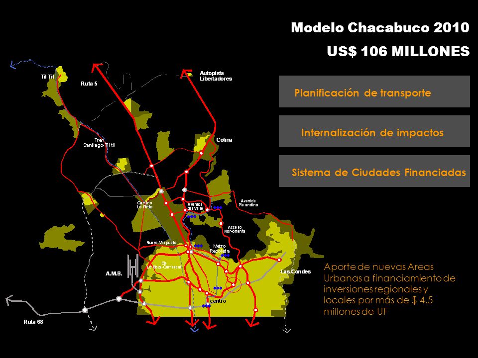 Proyectos de Desarrollo Condicionado