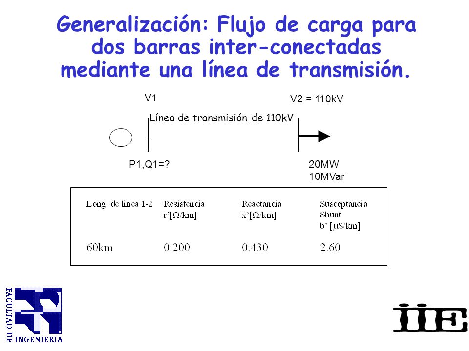 Generalización: Flujo de carga para dos barras inter-conectadas mediante una línea de transmisión.