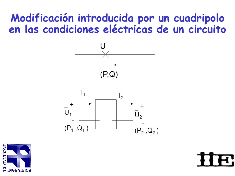 Modificación introducida por un cuadripolo en las condiciones eléctricas de un circuito