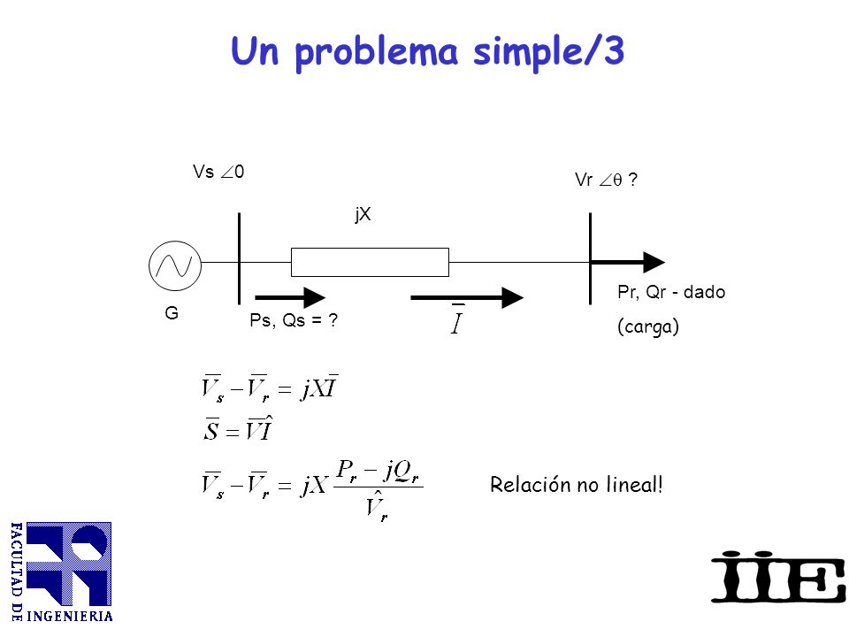 Un problema simple/3 Relación no lineal! Vs 0 Vr  jX