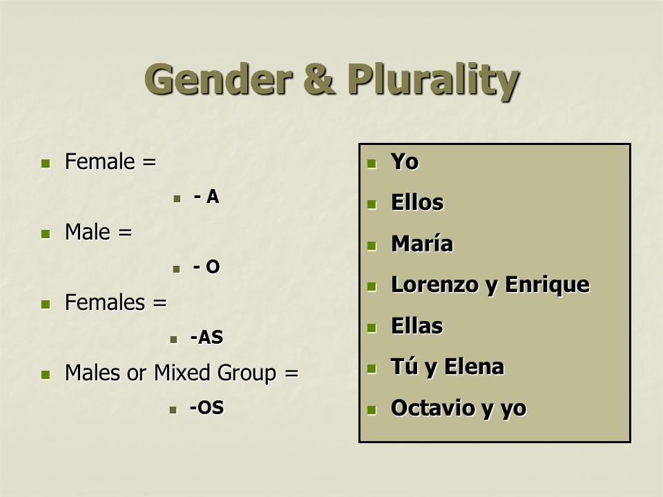Gender & Plurality Female = Male = Females = Males or Mixed Group = Yo