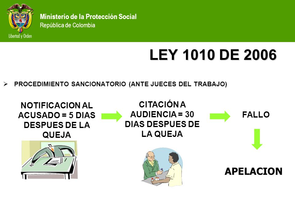 LEY 1010 DE 2006 PROCEDIMIENTO SANCIONATORIO (ANTE JUECES DEL TRABAJO) NOTIFICACION AL ACUSADO = 5 DIAS DESPUES DE LA QUEJA.