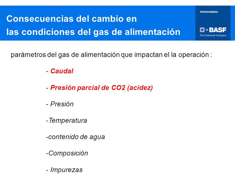 Consecuencias del cambio en las condiciones del gas de alimentación