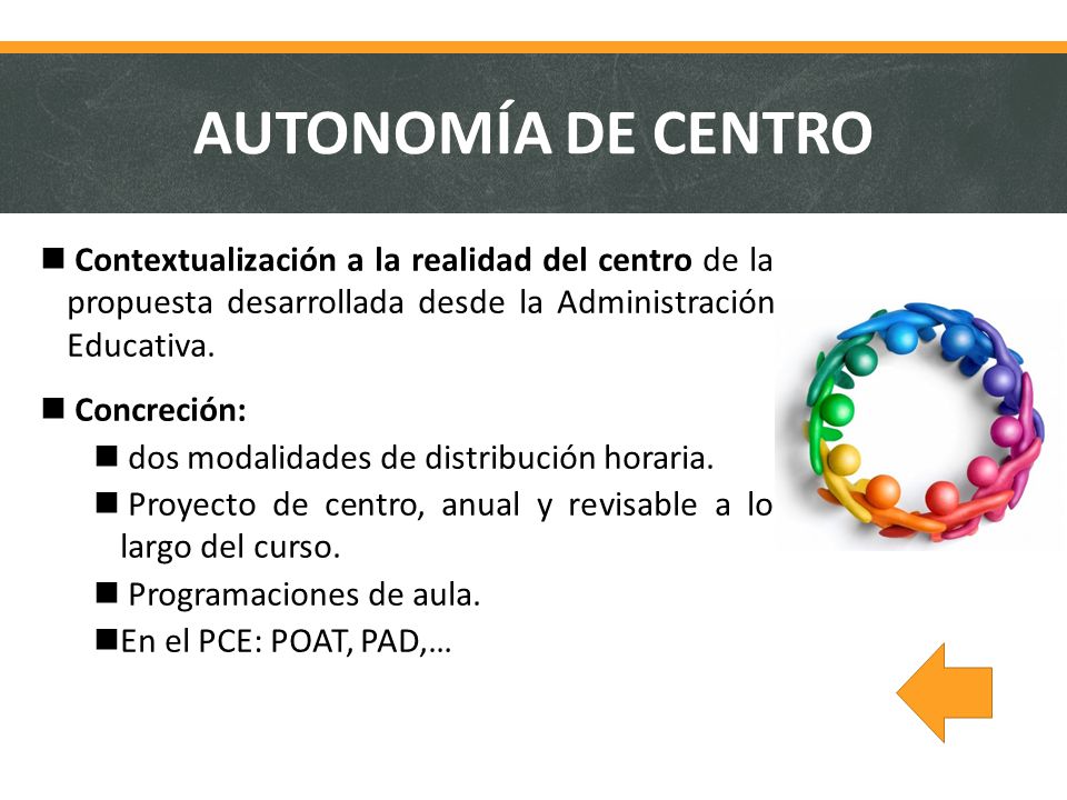 AUTONOMÍA DE CENTRO Contextualización a la realidad del centro de la propuesta desarrollada desde la Administración Educativa.