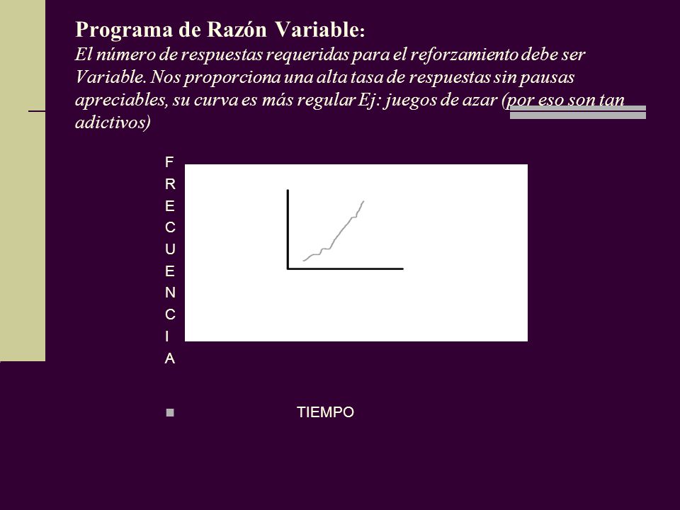 Programa de Razón Variable: El número de respuestas requeridas para el reforzamiento debe ser Variable. Nos proporciona una alta tasa de respuestas sin pausas apreciables, su curva es más regular Ej: juegos de azar (por eso son tan adictivos)