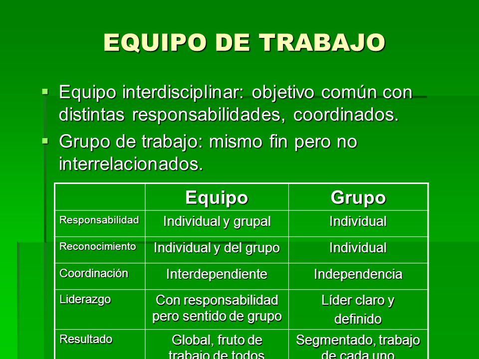 EQUIPO DE TRABAJO Equipo interdisciplinar: objetivo común con distintas responsabilidades, coordinados.