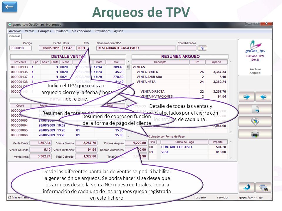 ← Arqueos de TPV. Indica el TPV que realiza el arqueo o cierre y la fecha / hora del cierre.