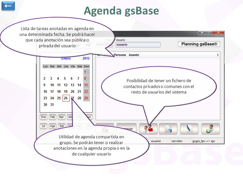 ← Agenda gsBase. Lista de tareas anotadas en agenda en una determinada fecha. Se podrá hacer que cada anotación sea pública o privada del usuario.