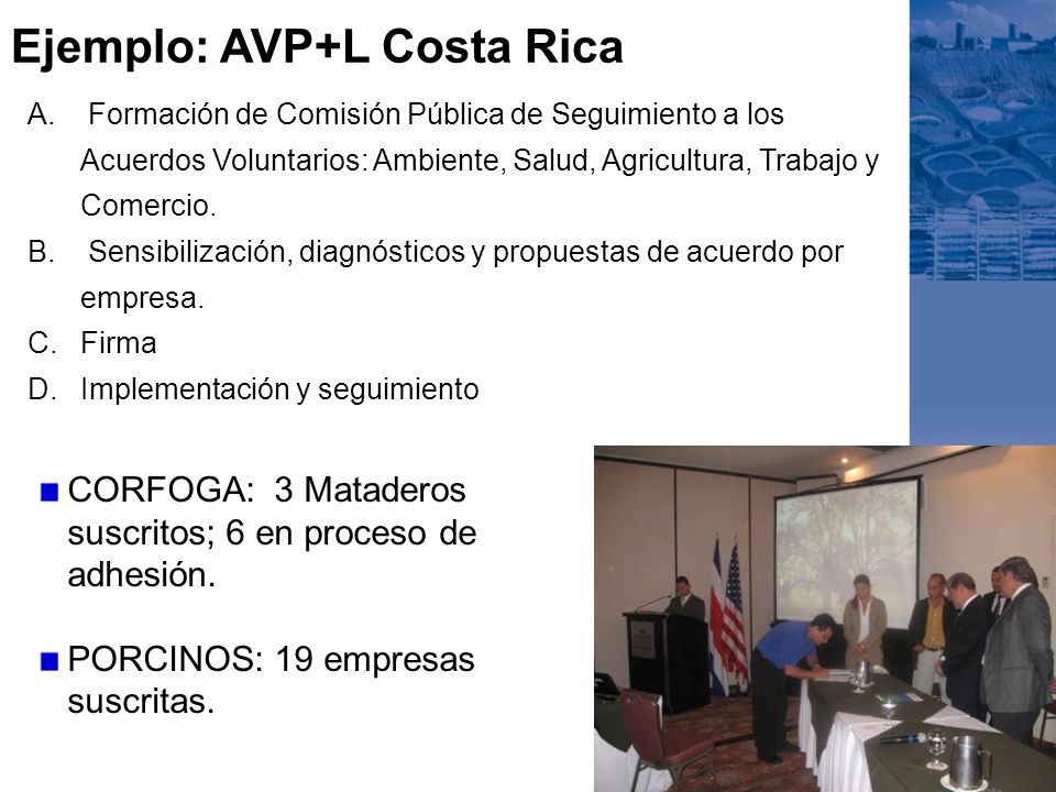 Ejemplo: AVP+L Costa Rica