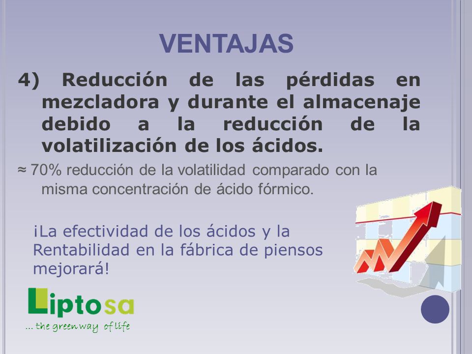 VENTAJAS 4) Reducción de las pérdidas en mezcladora y durante el almacenaje debido a la reducción de la volatilización de los ácidos.