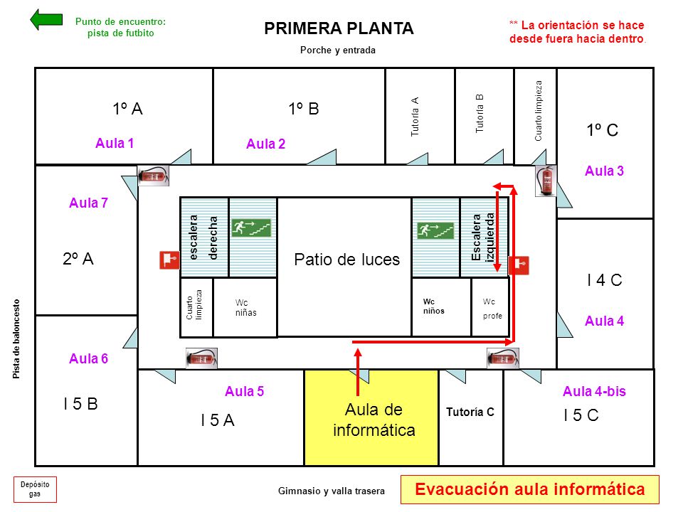Punto de encuentro: pista de futbito Evacuación aula informática
