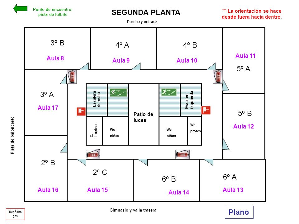 Punto de encuentro: pista de futbito Gimnasio y valla trasera