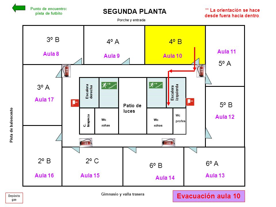 Punto de encuentro: pista de futbito Gimnasio y valla trasera