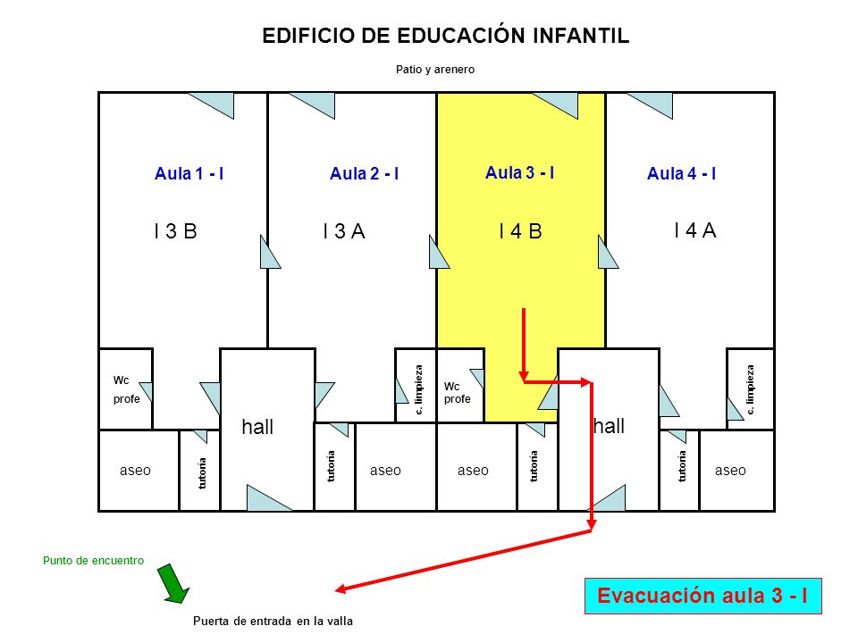EDIFICIO DE EDUCACIÓN INFANTIL Puerta de entrada en la valla