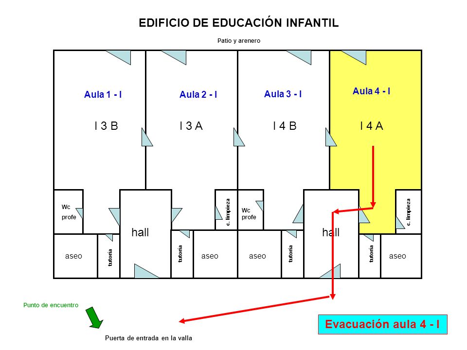 EDIFICIO DE EDUCACIÓN INFANTIL Puerta de entrada en la valla