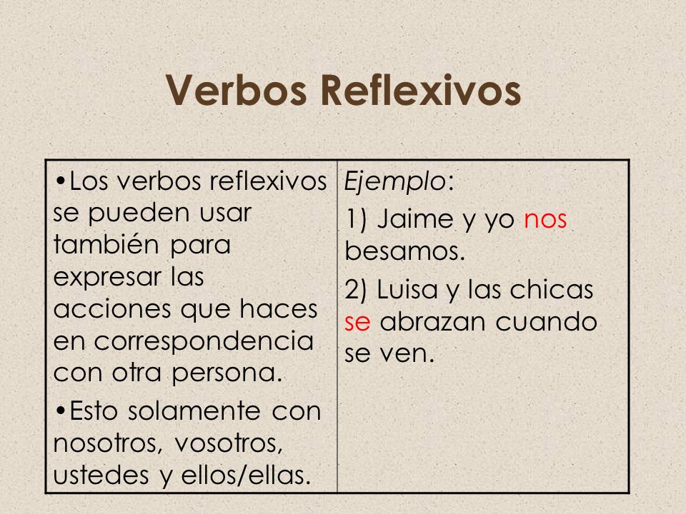 Verbos Reflexivos Los verbos reflexivos se pueden usar también para expresar las acciones que haces en correspondencia con otra persona.