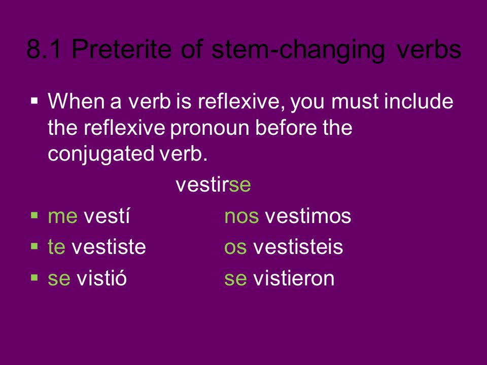 When a verb is reflexive, you must include the reflexive pronoun before the conjugated verb.