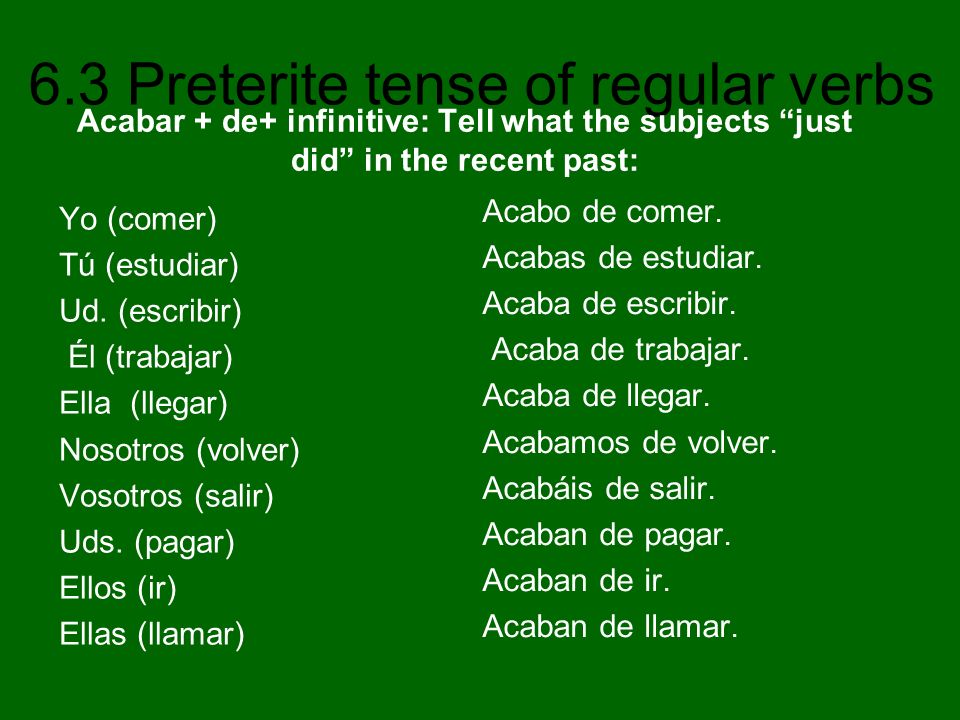 Acabar + de+ infinitive: Tell what the subjects just did in the recent past: