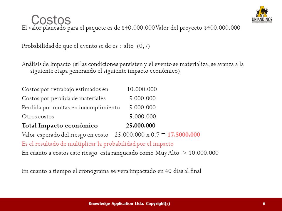 Costos El valor planeado para el paquete es de $ Valor del proyecto $ Probabilidad de que el evento se de es : alto (0,7)