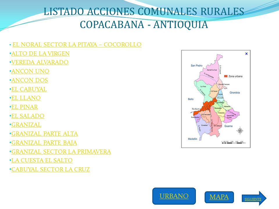LISTADO ACCIONES COMUNALES RURALES COPACABANA - ANTIOQUIA