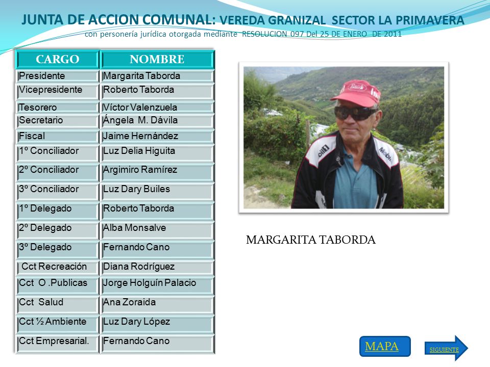 JUNTA DE ACCION COMUNAL: VEREDA GRANIZAL SECTOR LA PRIMAVERA con personería jurídica otorgada mediante RESOLUCION 097 Del 25 DE ENERO DE 2011