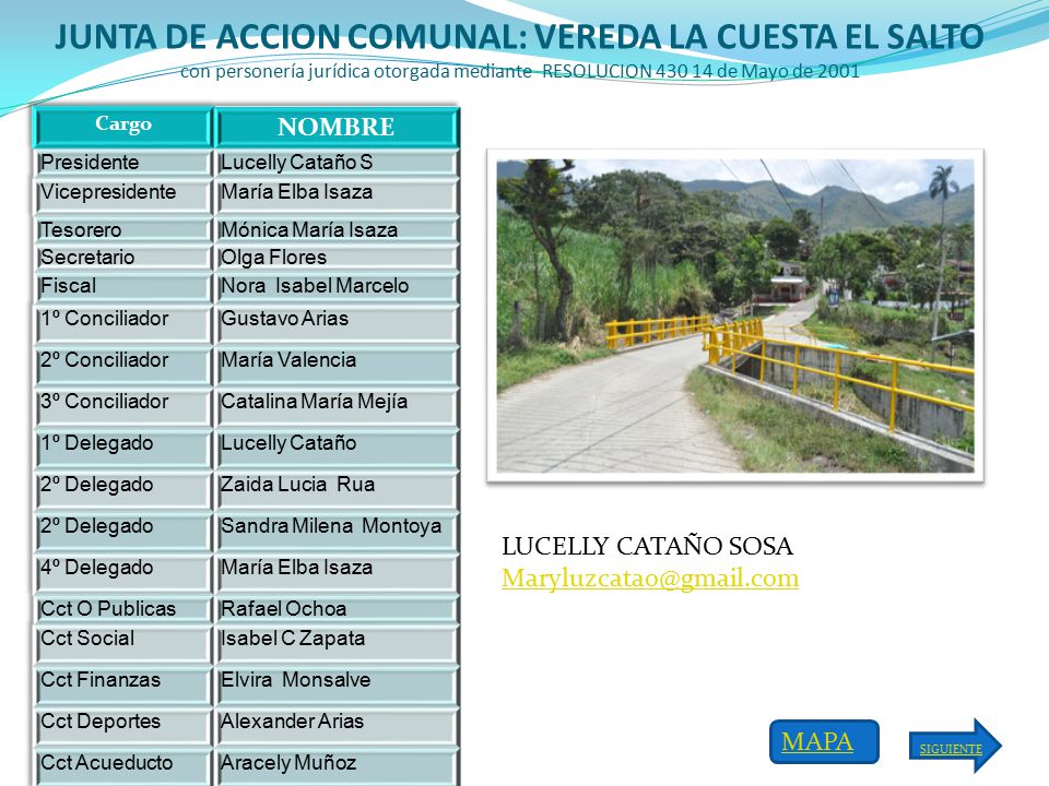 JUNTA DE ACCION COMUNAL: VEREDA LA CUESTA EL SALTO con personería jurídica otorgada mediante RESOLUCION de Mayo de 2001