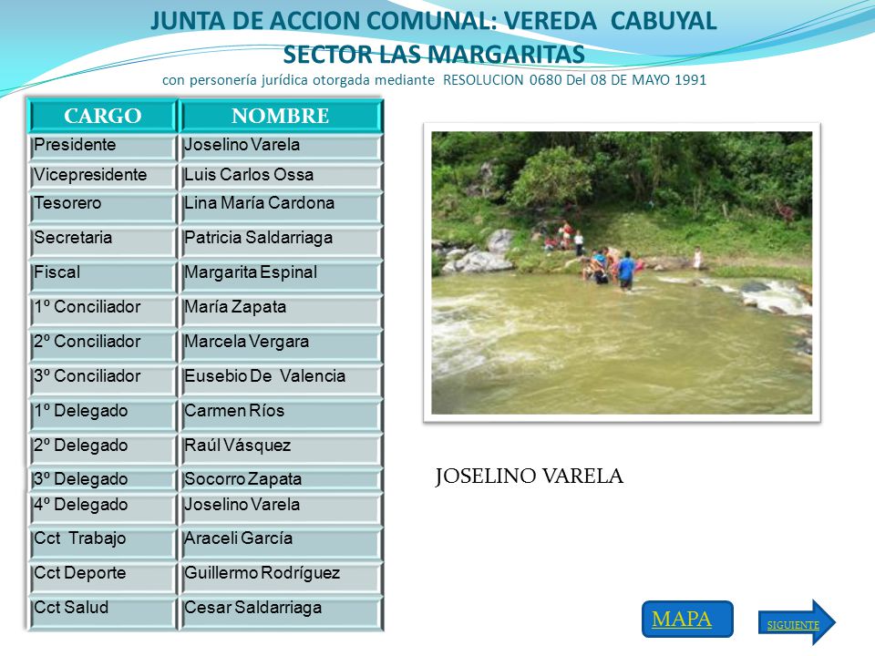JUNTA DE ACCION COMUNAL: VEREDA CABUYAL SECTOR LAS MARGARITAS con personería jurídica otorgada mediante RESOLUCION 0680 Del 08 DE MAYO 1991