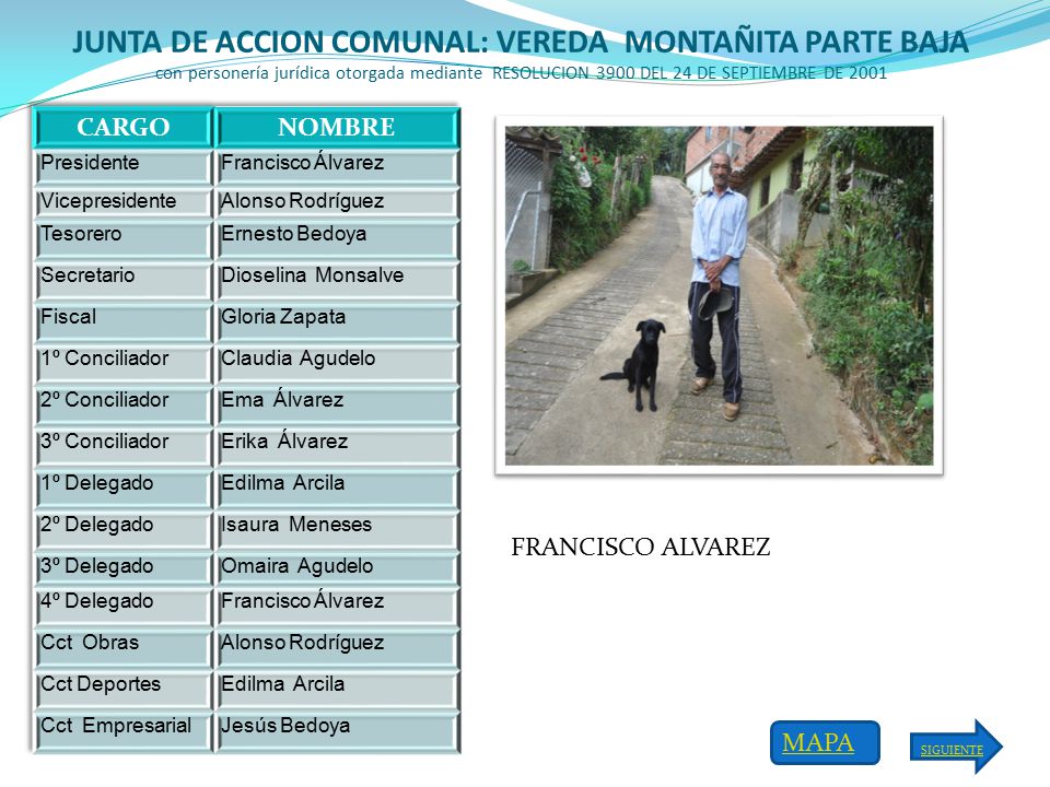 JUNTA DE ACCION COMUNAL: VEREDA MONTAÑITA PARTE BAJA con personería jurídica otorgada mediante RESOLUCION 3900 DEL 24 DE SEPTIEMBRE DE 2001